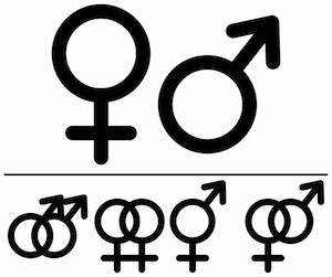Forskellige kønssymboler er alene og i forskellige kombinationer, som tegn på at der ikke findes én enkelt måde at anskue verden og seksualitet på 